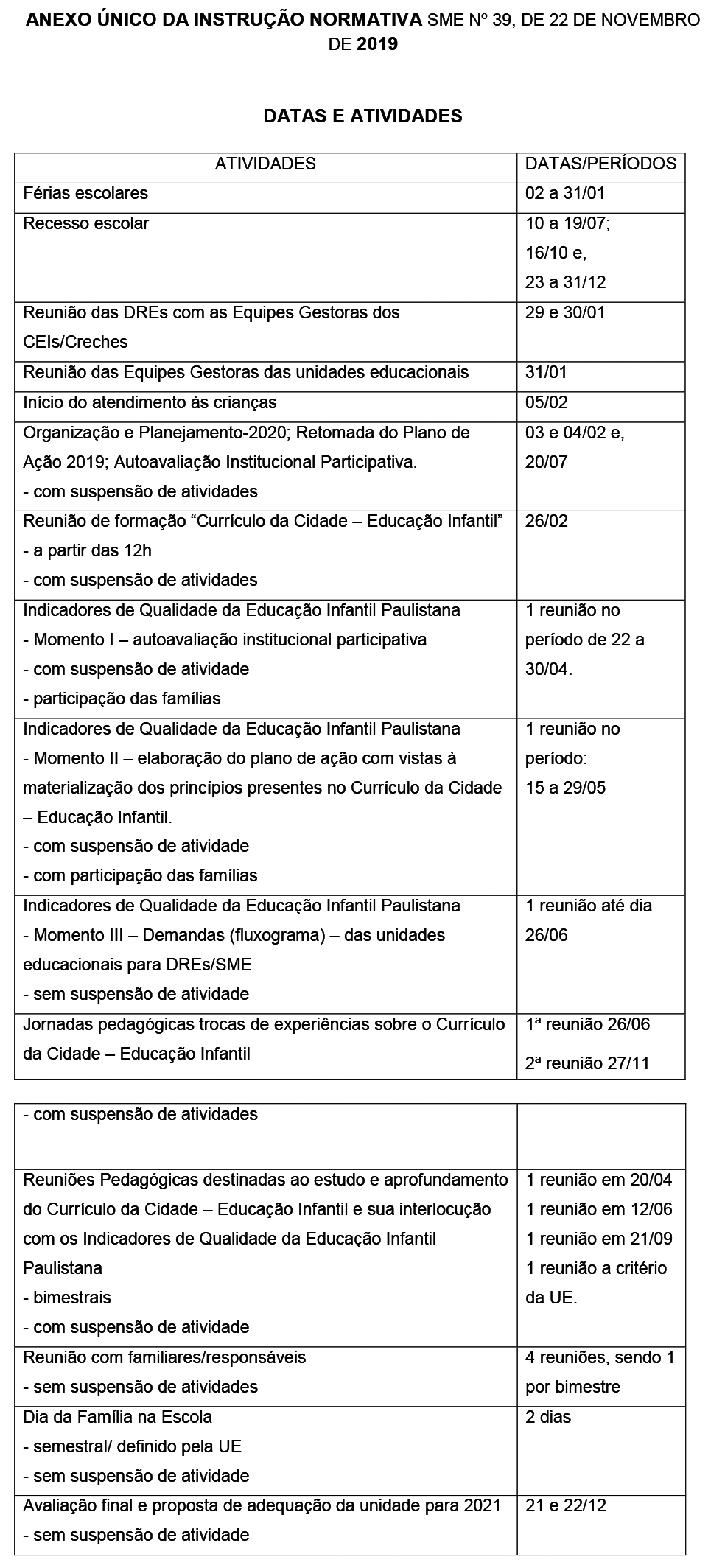 Sindicato Dos Profissionais Em Educação No Ensino Municipal De São Paulo Instrução Normativa 0774